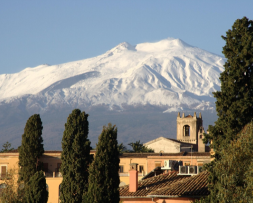 Mt. Etna & Sicily Travel: The Essential Packing List cover photo collage