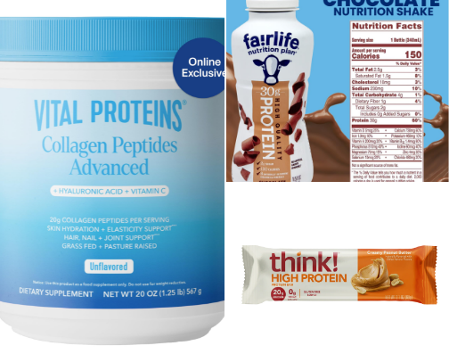 Feeling good, a list of health products I love. cover photo collage