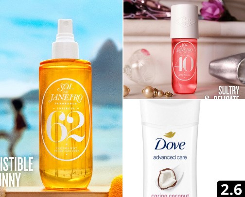 Body Care 🫧 cover photo collage