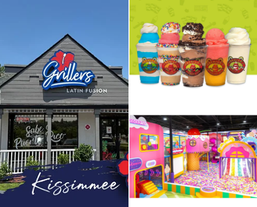 My Go-to Places cover photo collage