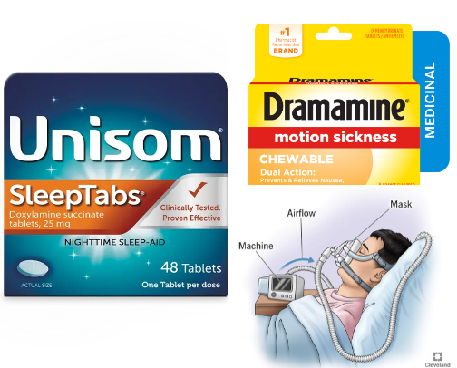 The Hypochondriac Must-Have List cover photo collage