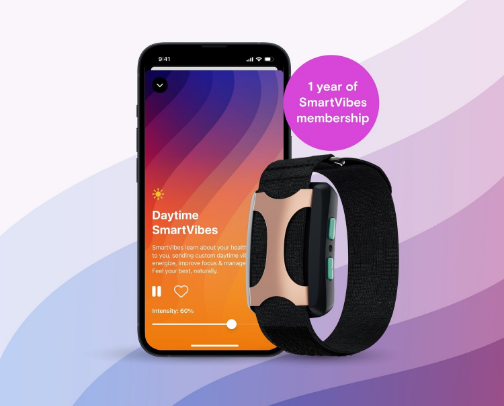 Wellness Gadgets Worth Investing In cover photo collage
