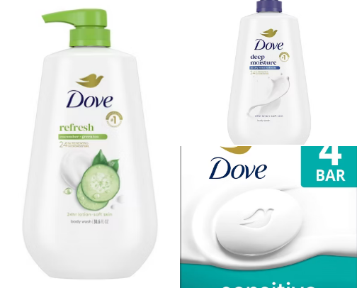 go-to body care products🪷(body-wash,body lotion,perfumes..) cover photo collage