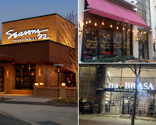 My top restaurant recs cover photo collage