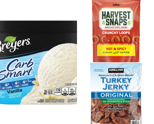 Snacks cover photo collage