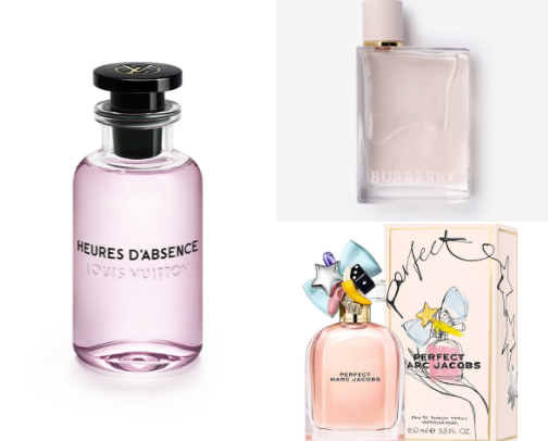 My Signature Scents cover photo collage