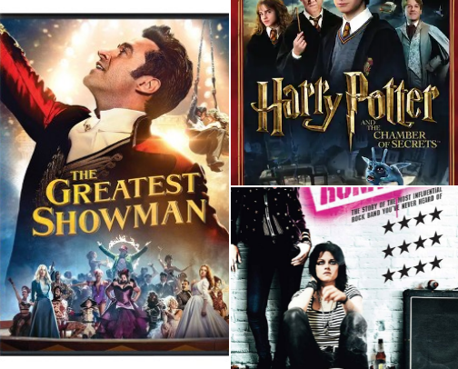 My own Blockbuster cover photo collage