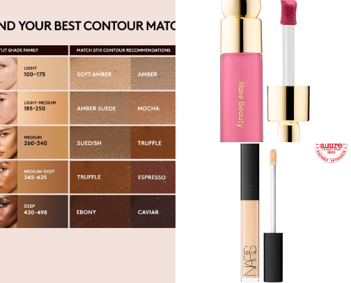 My favorite beauty recs cover photo collage