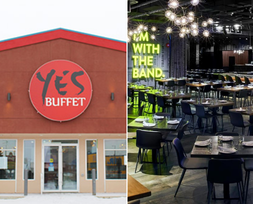 My top Winnipeg recs cover photo collage