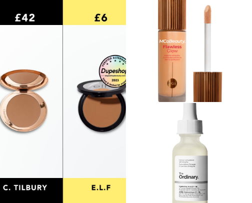 Affordable Dupes That Feel Like Luxury 💄✨ cover photo collage