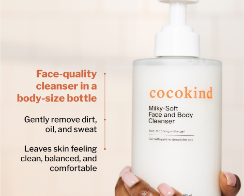 Skin & Body Products I Actually Love cover photo collage