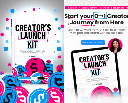 Content Creation Tools & Resources cover photo collage