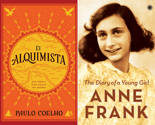 📚 Books That Inspired Me | My Personal Reading Picks (English and spanish) cover photo collage