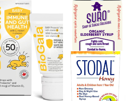 Surviving Sick days cover photo collage