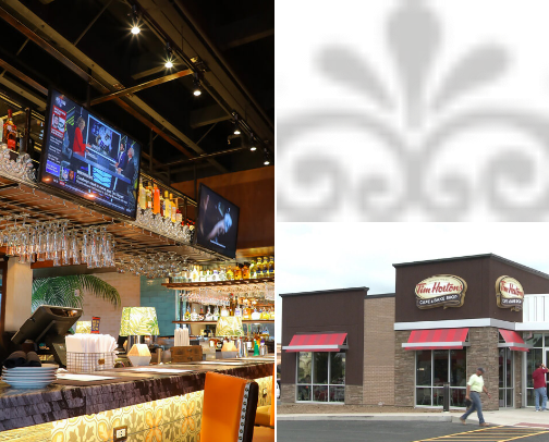 Restaurants in the US cover photo collage