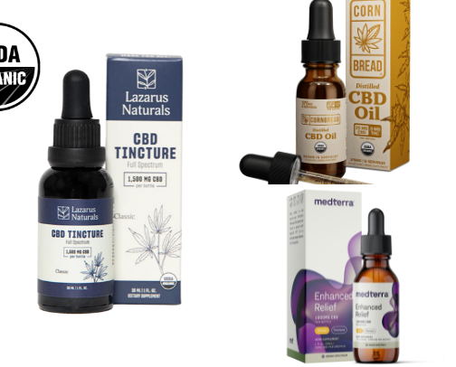CBD Products That Actually Help with Pain 🍃 cover photo collage
