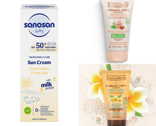 Random things that I use cover photo collage