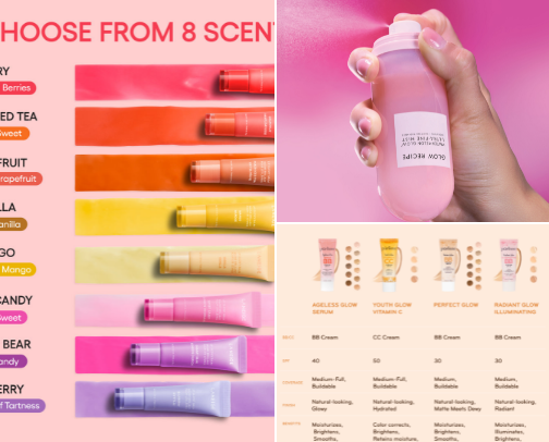 Your Glass Skin list, made easy cover photo collage