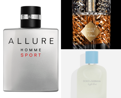 Gift Guide for Him cover photo collage