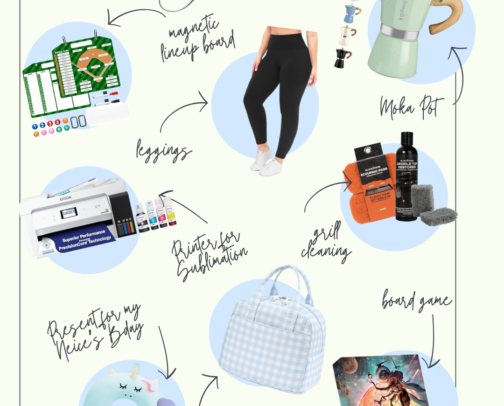 My Top Shopped - September 2026 cover photo collage