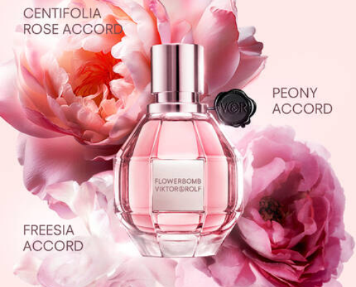 My Perfumes collection🩷 cover photo collage