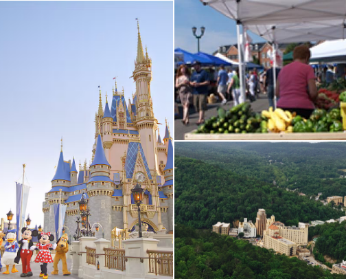 Live Life, Make memories, and visit these places! cover photo collage