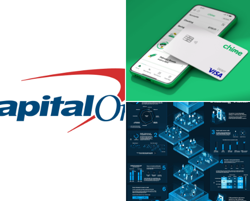 BEST CASHAPP ALTERNATIVES IN 2024 cover photo collage