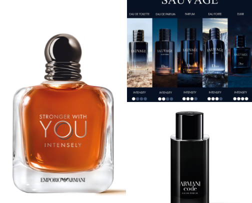 Perfumes for compliments 😉 cover photo collage