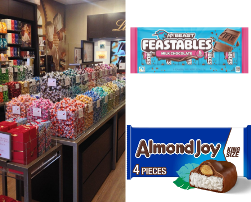 Nothing but CHOCOLATE!! 🍫 cover photo collage