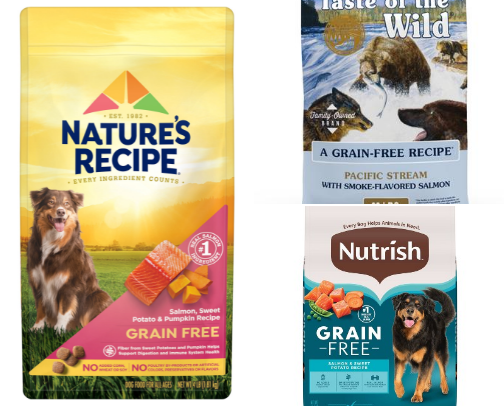 Top Organic Grain‑Free Dog Food cover photo collage