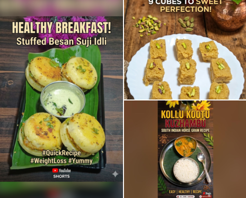 Easy Indian Vegetarian Healthy Recipes cover photo collage