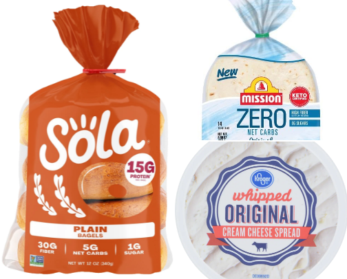 fav recipes cover photo collage