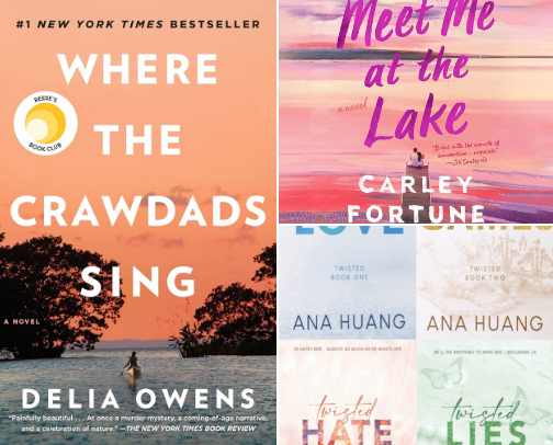 📚 Fall in Love With My Favorite Books cover photo collage