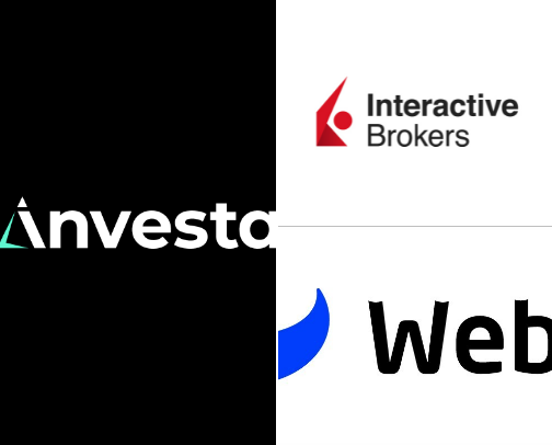 The tools I use to trade options for a living cover photo collage