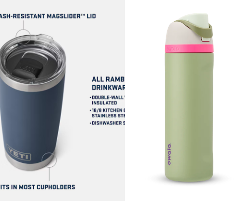 Best water bottles cover photo collage