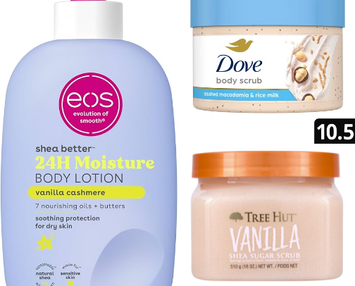 The BEST Skin and Body Care Products cover photo collage