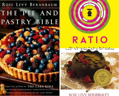 My favorite book recs cover photo collage