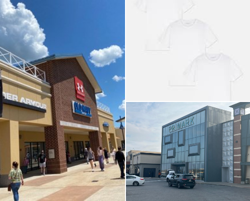 College Outfit Starter Kit for Guys🔥 cover photo collage