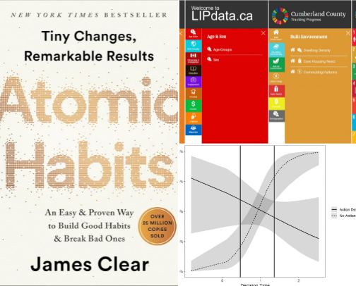 Tiny changes big results cover photo collage