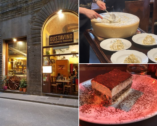 Best Restaurants in Florence, Italy cover photo collage