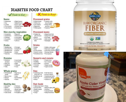 Weight-loss with fiber cover photo collage