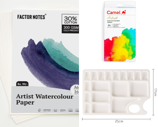 Beginner Art Supplies (🇮🇳) cover photo collage