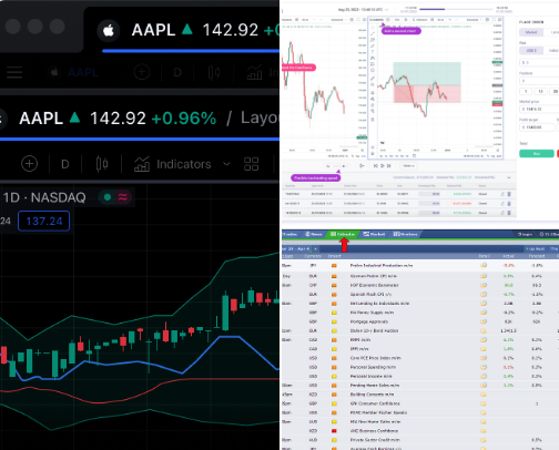 Tools for Beginner Day Traders cover photo collage