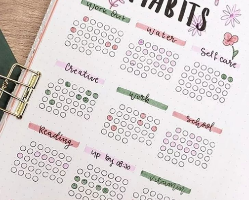 Journaling Ideas cover photo collage