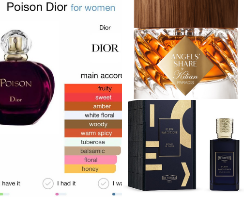 10 perfumes that celebrities actually wear cover photo collage