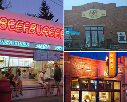 Things to do in Livingston, MT! cover photo collage