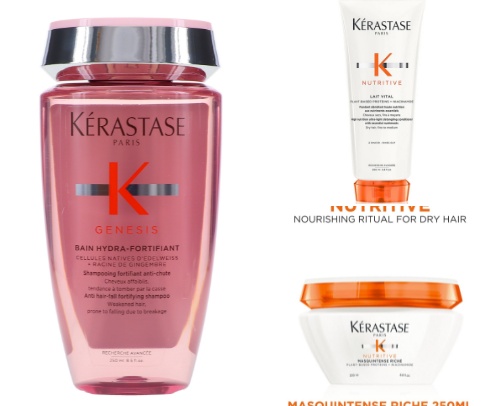Haircare for Anti Hair Fall cover photo collage