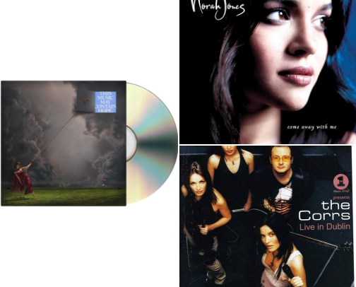Favorite albums cover photo collage