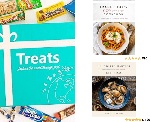 Foodie Gift Ideas cover photo collage