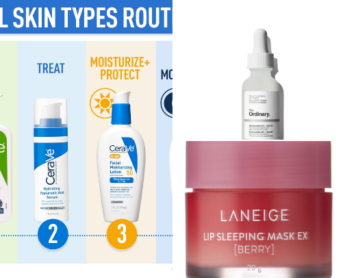Viral Beauty Products Americans Swear By cover photo collage
